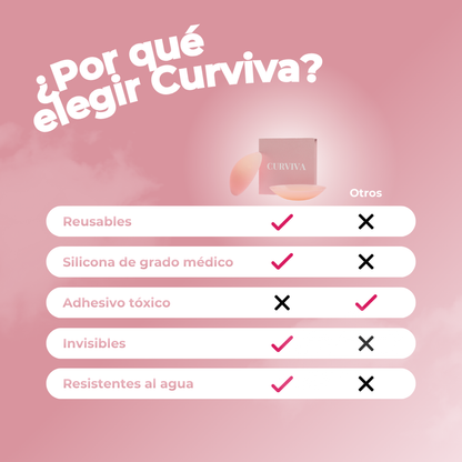 Curviva® Pezoneras Circulares de Silicona Ultralivianos